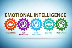 Elements of Emotional Intelligence